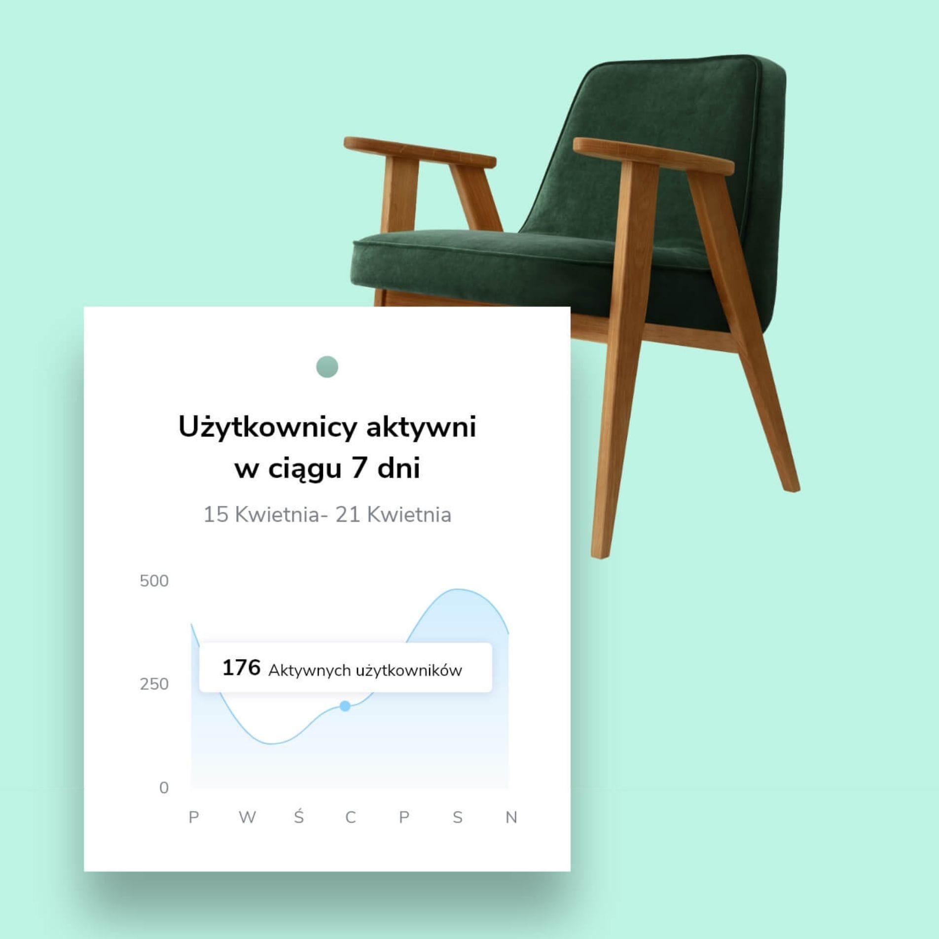 Rozwój, utrzymanie i optymalizacja sklepu internetowego