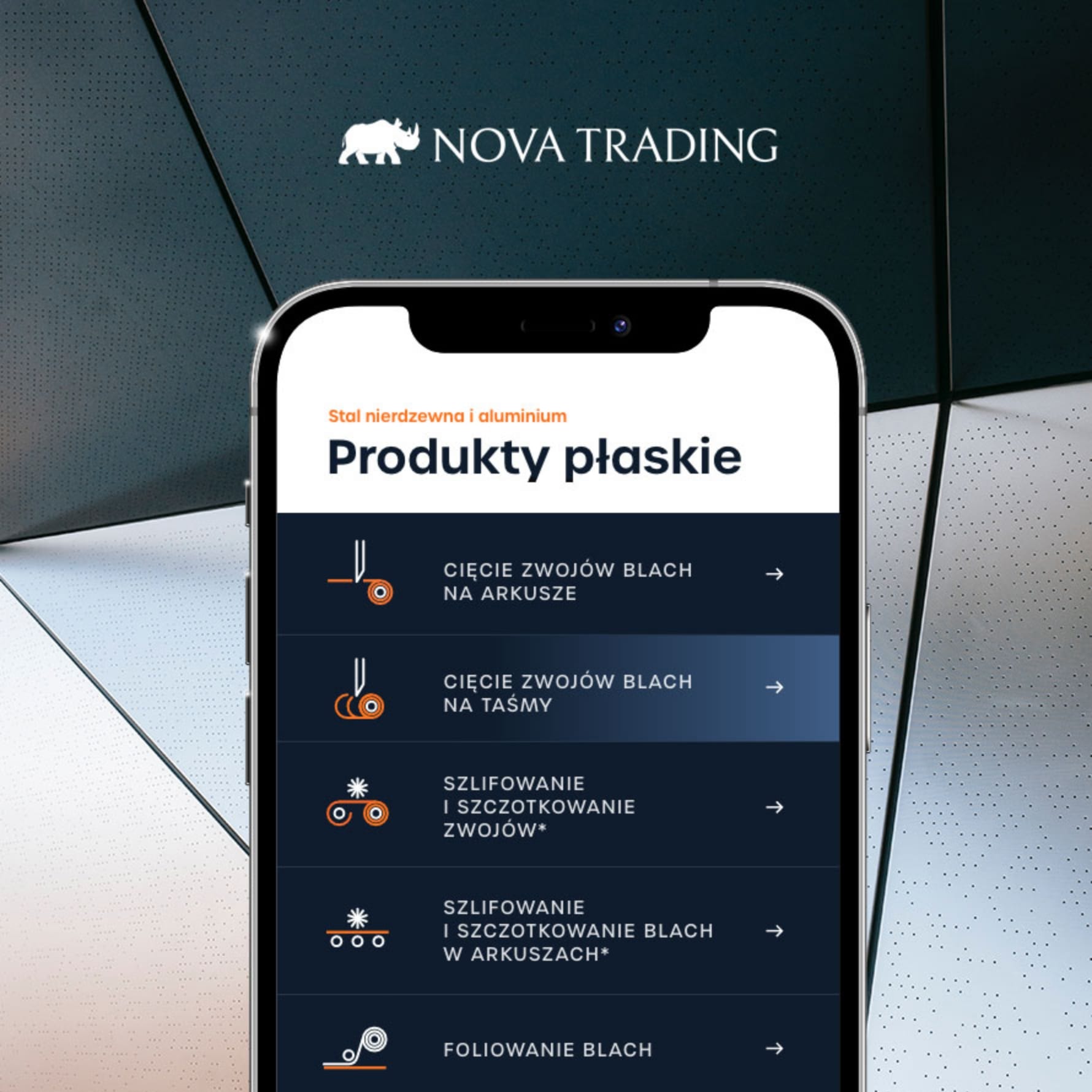 Development of a website for Nova Trading