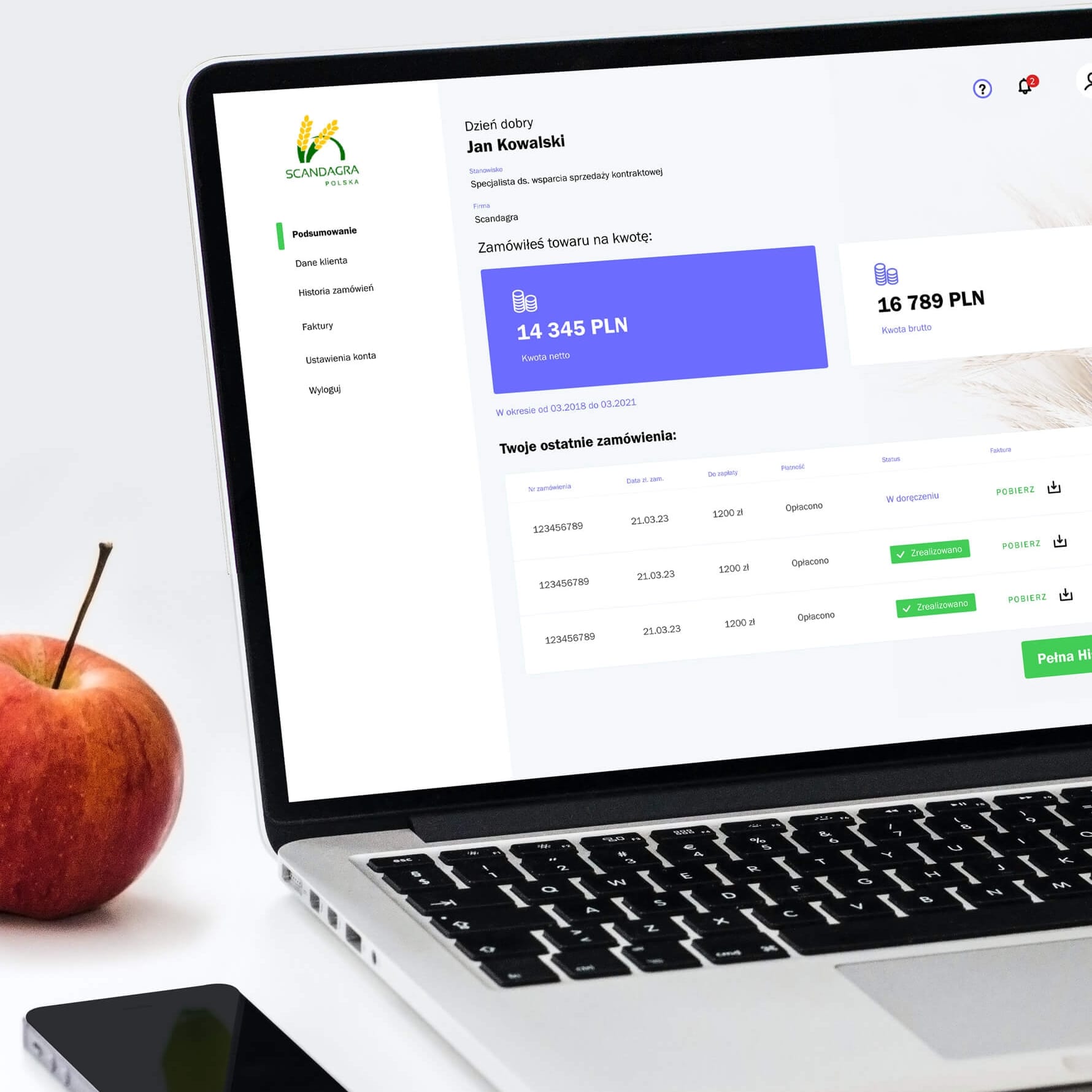 The B2B Scandagra platform with a customer panel and procurement solutions
