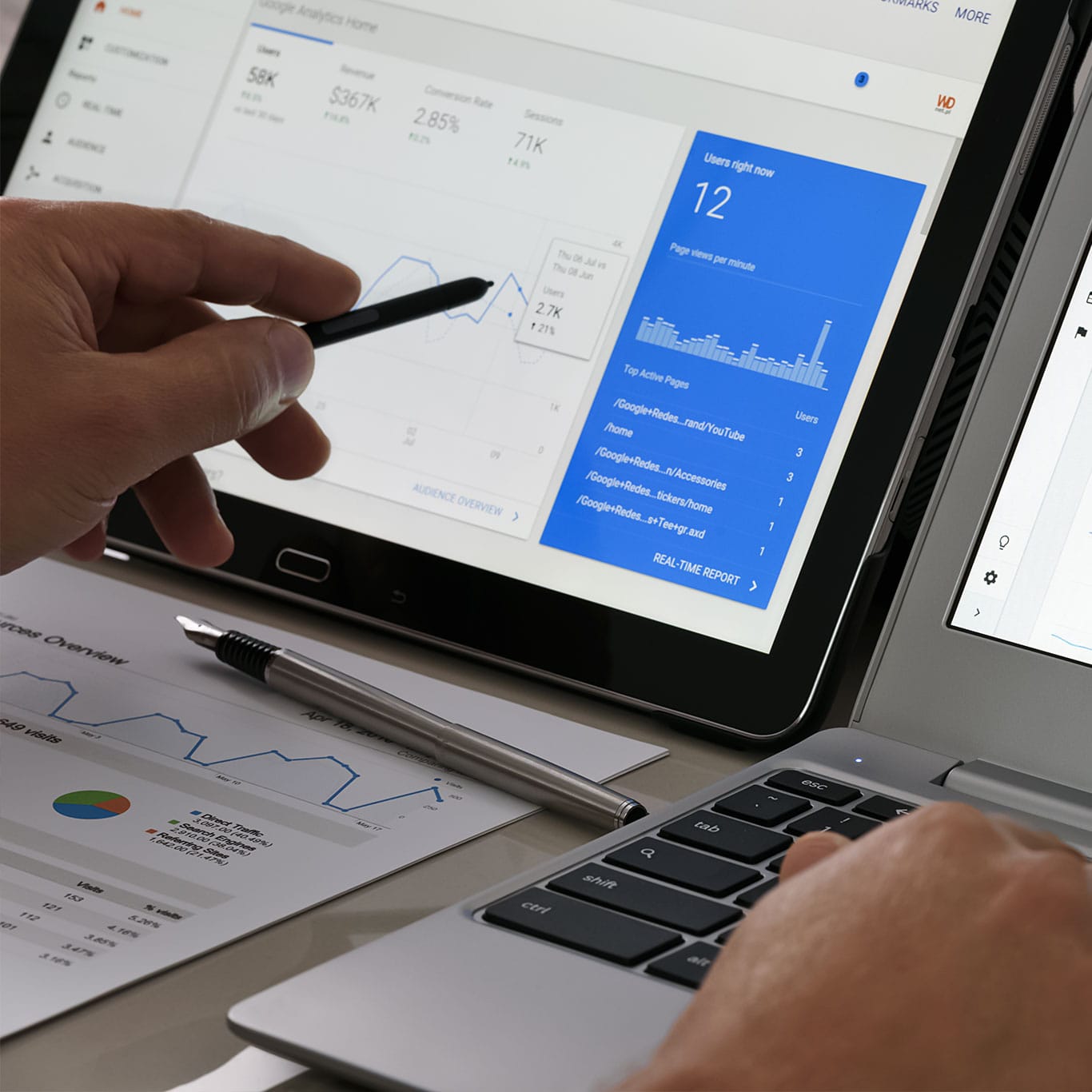 Kampanie reklamowe dla deweloperów – Google Ads, social media i remarketing